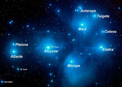 I nomi delle stelle