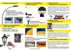 Pieghevole Fronte