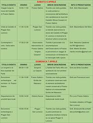 Programma - Pagina 2